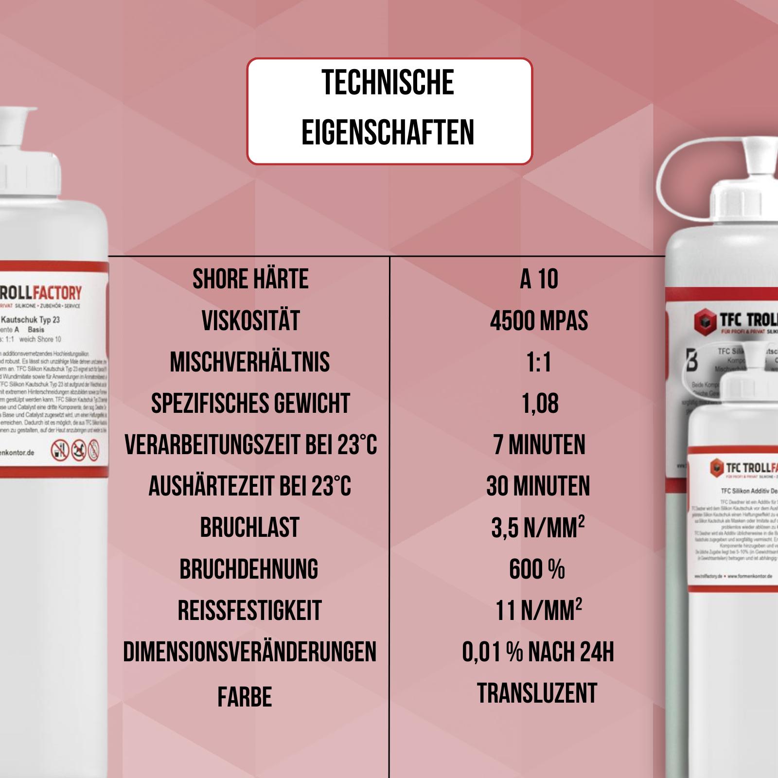 TFC Silikon Kautschuk Typ 23 Silskin Deadner Masken Special Effekt SFX